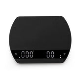 Felicita ARC Koffie Weegschaal