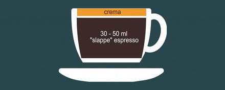 Lungo