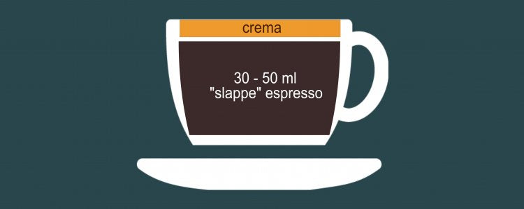Lungo